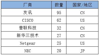 凯发官网